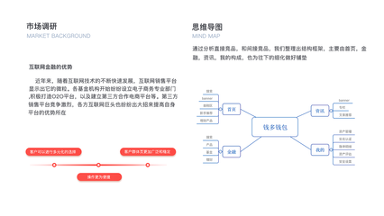 2018作品集1.0市場調(diào)研報告