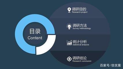 大型商場營銷方案之市場調(diào)研 精準(zhǔn)洞察，決勝未來