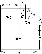 綠色保健食品市場調研與投資分析
